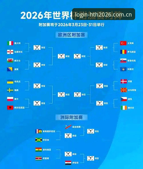 2026世界杯观赛体验评测：地缘政治阴云下的球迷困境与HTH体育平台视角