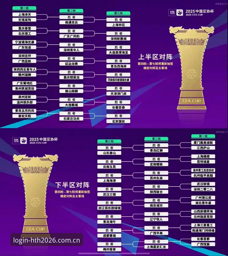 U17世界杯抽签结果深度解读：老球迷分享中国男女足出线形势与观赛心得