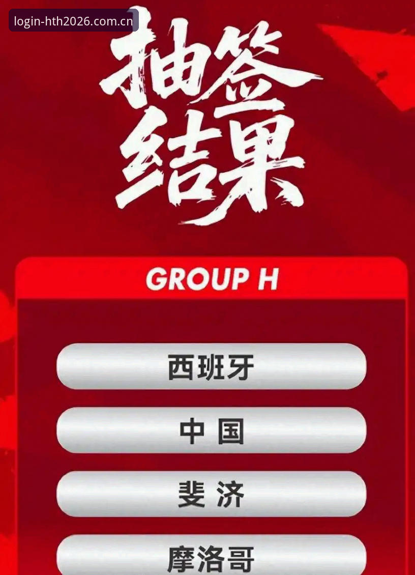 HTH体育官方入口 U17世界杯抽签结果深度解读:老球迷分享中国男女足出线形势与观赛心得